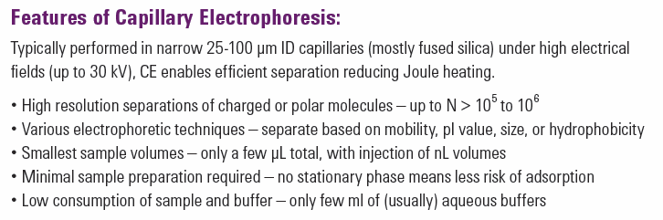 Spřažené techniky (1. část) Historie Kapilární elektroforéza s hmotnostní detekcí K.