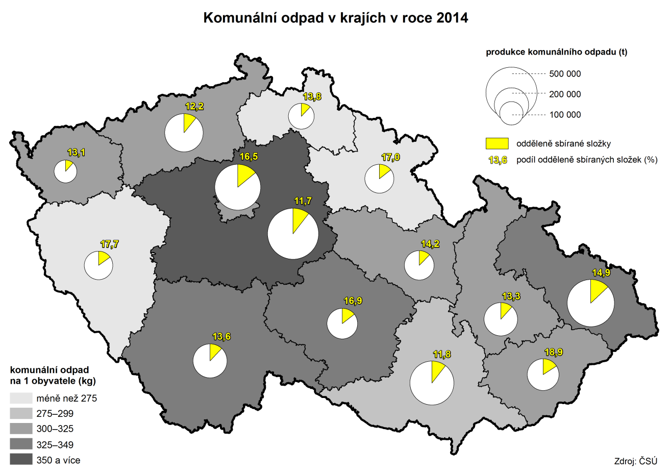 Výdaje na ochranu životního prostředí. Podíl investičních výdajů postupně rostl. Celkový objem investičních výdajů v kraji byl za posledních pět let nejvyšší.