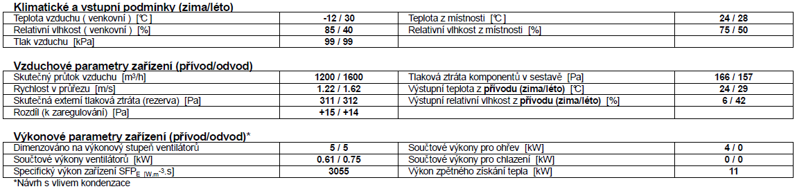 Tab. B.11.1 Základní parametry zařízení č. 1 Bližší specifikace jednotky (výstup z programu AeroCAD) bude zařazen v příloze BP. B.11.2 VZT jednotka č. 2 Vzduchotechnická jednotka č.