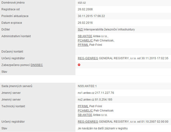 Výpis z celostátního registru domén s informacemi o doméně sizi.