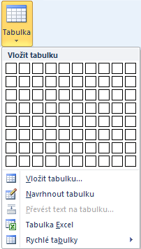 Vytvoření tabulky výběrem buněk pohybem myši Textový kurzor umístěte do místa, kam chcete vložit tabulku. Klepněte na tlačítko Tabulka.