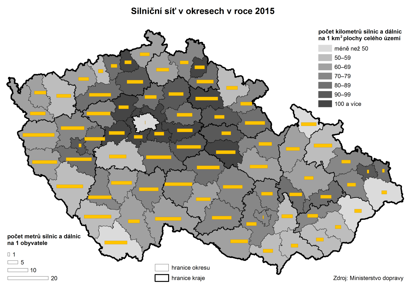 Doprava Délka silnic a dálnic v kraji beze změn... Silniční síť byla v roce 215 v Královéhradeckém kraji tvořena 3 759 km silnic I. až III. třídy a dálnicí, která je v kraji v provozu od prosince 26.