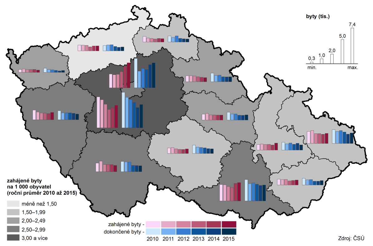 Bytová výstavba v krajích v letech 21 až 215 Počet zahájených bytů se od roku 214 zvyšuje. Nejvyšší intenzitu bytové výstavby má Praha a Středočeský kraj a nejnižší Ústecký kraj.