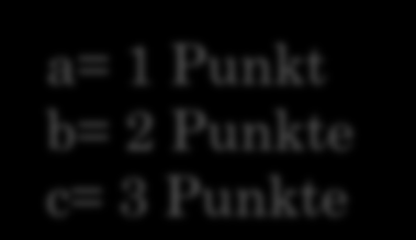 LÖSUNG DES TESTS Wie viele Punkte hast du? a= 1 Punkt b= 2 Punkte c= 3 Punkte 16-18: Du bist aktiv, dynamisch, unternehmungslustig, neugierig und für neue Erfahrung offen.