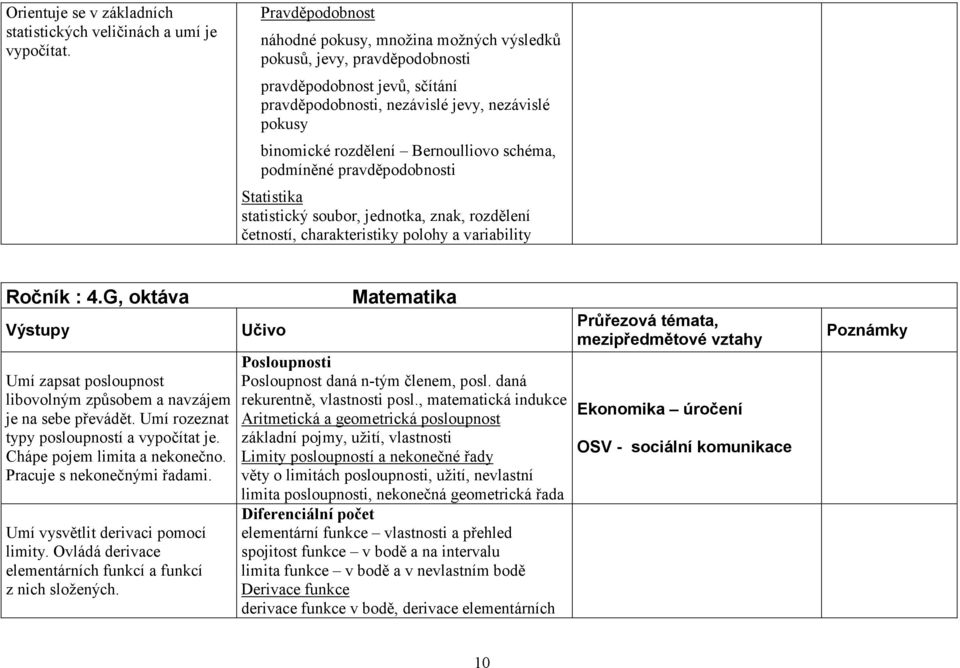 Bernoulliovo schéma, podmíněné pravděpodobnosti Statistika statistický soubor, jednotka, znak, rozdělení četností, charakteristiky polohy a variability Ročník : 4.