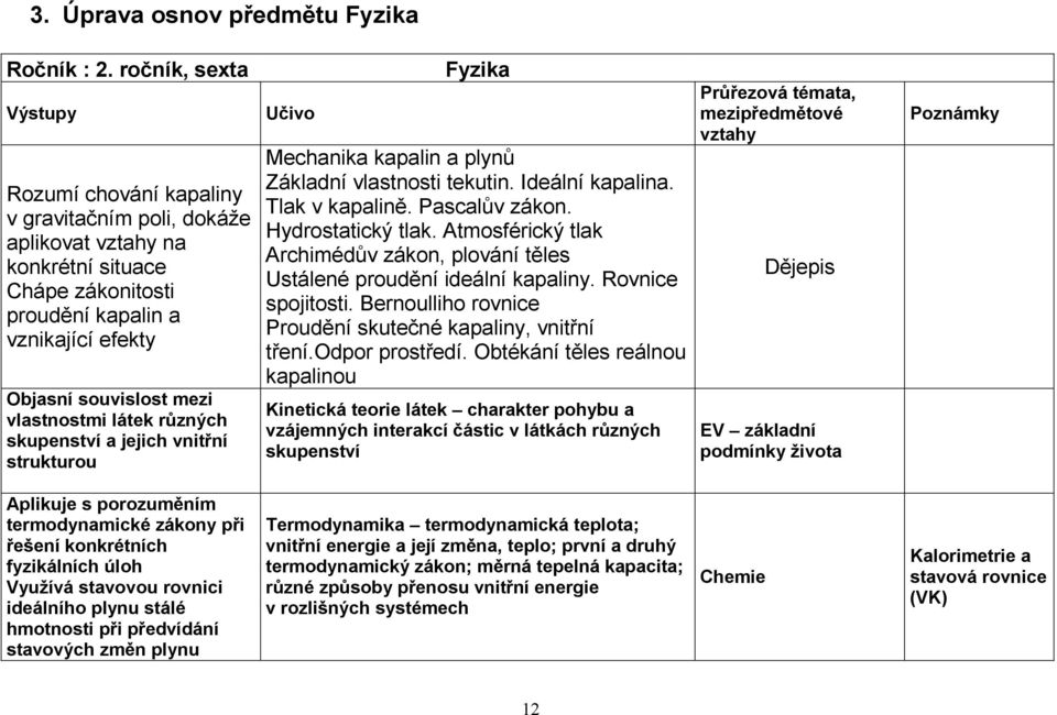 vlastnostmi látek různých skupenství a jejich vnitřní strukturou Učivo Mechanika kapalin a plynů Základní vlastnosti tekutin. Ideální kapalina. Tlak v kapalině. Pascalův zákon. Hydrostatický tlak.