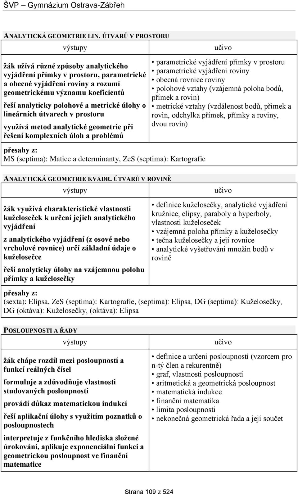 metrické úlohy o lineárních útvarech v prostoru využívá metod analytické geometrie při řešení komplexních úloh a problémů MS (septima): Matice a determinanty, ZeS (septima): Kartografie parametrické