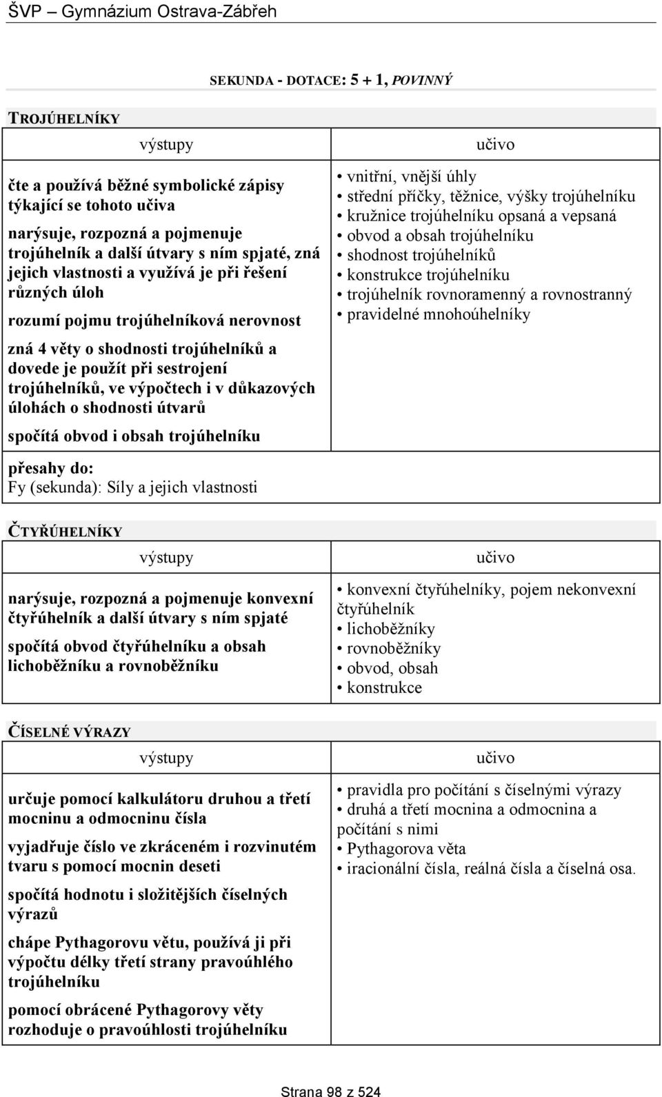 úlohách o shodnosti útvarů spočítá obvod i obsah trojúhelníku Fy (sekunda): Síly a jejich vlastnosti vnitřní, vnější úhly střední příčky, těžnice, výšky trojúhelníku kružnice trojúhelníku opsaná a