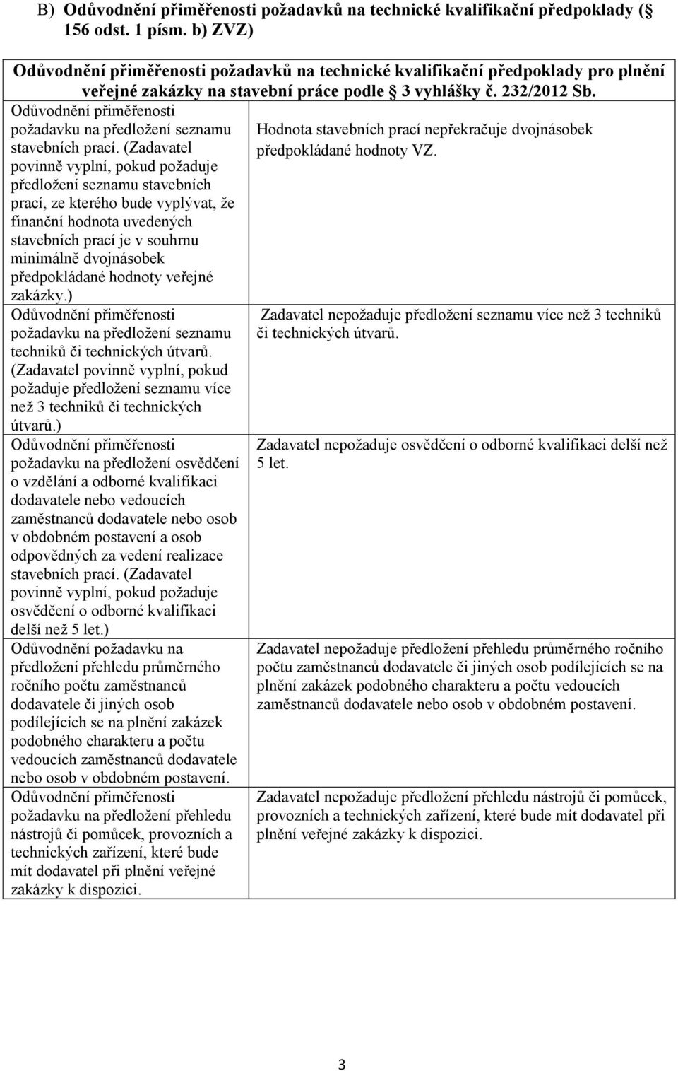 (Zadavatel povinně vyplní, pokud požaduje předložení seznamu stavebních prací, ze kterého bude vyplývat, že finanční hodnota uvedených stavebních prací je v souhrnu minimálně dvojnásobek