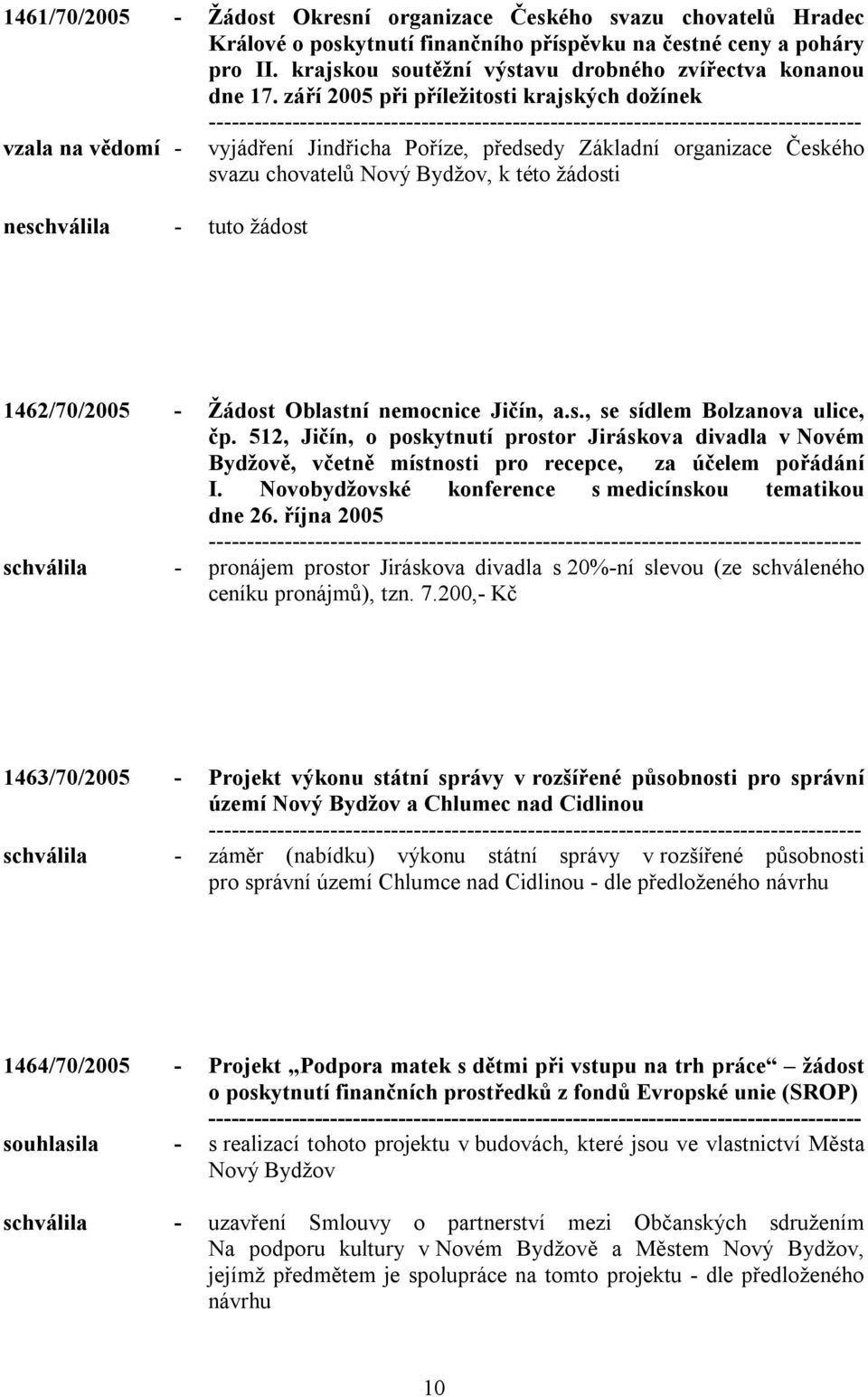 září 2005 při příležitosti krajských dožínek vzala na vědomí - vyjádření Jindřicha Poříze, předsedy Základní organizace Českého svazu chovatelů Nový Bydžov, k této žádosti neschválila - tuto žádost