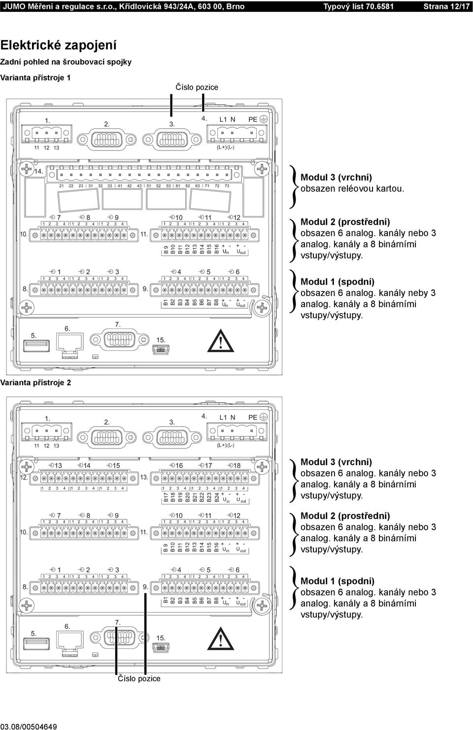 kanály neby analog. kanály a 8 binárními }vstupy/výstupy. 1 Varianta přístroje... 1 1 (L) (L-) 1 1 1 15 16 17 18 in out 7 8 9 B0 B B B Modul (vrchní) obsazen 6 analog. kanály nebo analog.