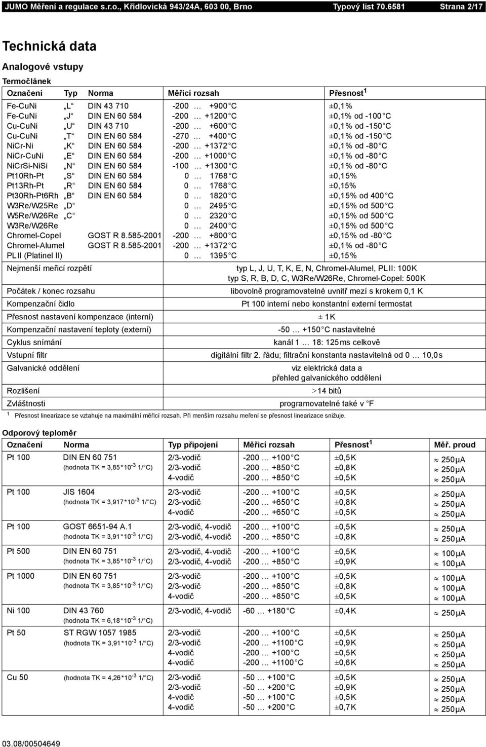 E DI E 60 58 icrsi-isi DI E 60 58 Pt10Rh-Pt S DI E 60 58 Pt1Rh-Pt R DI E 60 58 Pt0Rh-Pt6Rh B DI E 60 58 WRe/W5Re D W5Re/W6Re C WRe/W6Re Chromel-Copel GOST R 8.585-001 Chromel-Alumel GOST R 8.