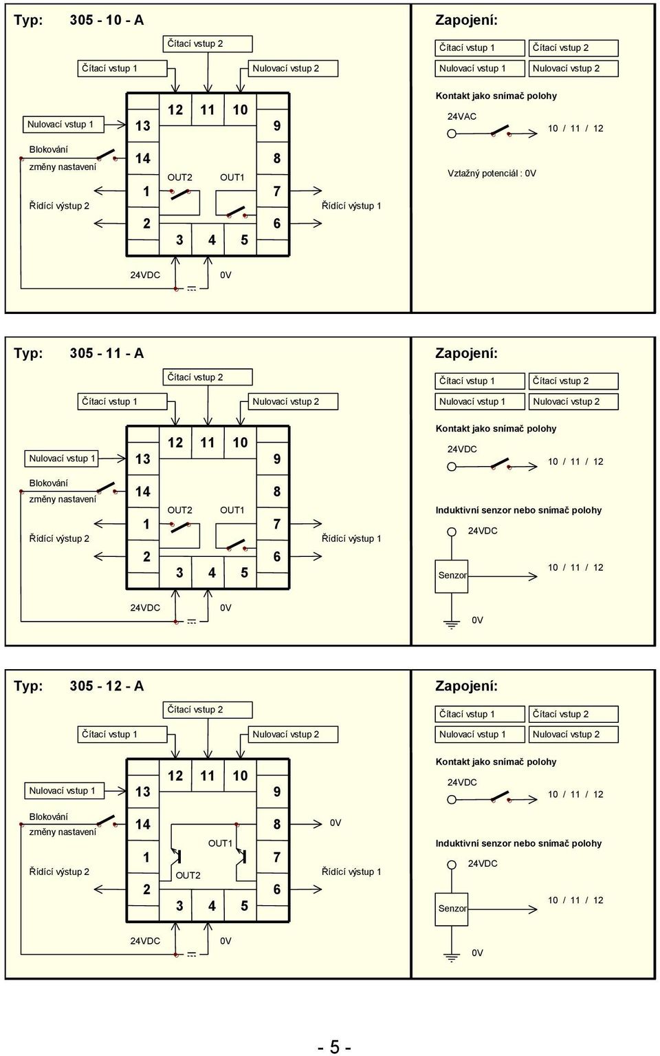 změny nastavení 4 OUT OUT Řídící výstup Řídící výstup 8 7 6 3 4 5 Induktivní senzor nebo snímač polohy Senzor Typ: 305 - - A Zapojení: Čítací vstup Čítací vstup Čítací