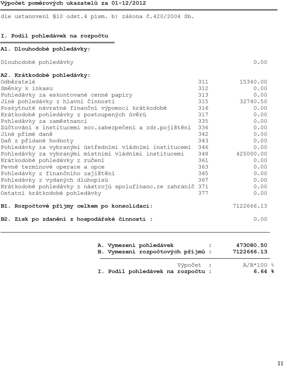 50 Poskytnuté návratné finanční výpomoci krátkodobé 316 0.00 Krátkodobé pohledávky z postoupených úvěrů 317 0.00 Pohledávky za zaměstnanci 335 0.00 Zúčtování s institucemi soc.zabezpečení a zdr.