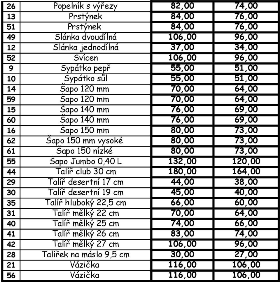 Šapo 150 nízké 80,00 73,00 55 Šapo Jumbo 0,40 L 132,00 120,00 44 Talíř club 30 cm 180,00 164,00 29 Talíř desertní 17 cm 44,00 38,00 30 Talíř desertní 19 cm 45,00 40,00 35 Talíř hluboký 22,5 cm 66,00