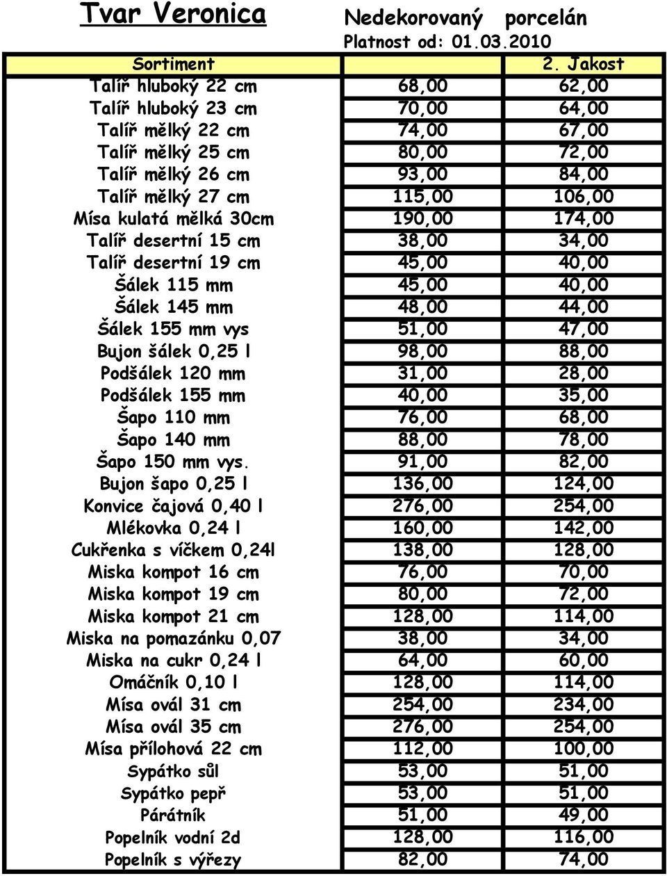 106,00 Mísa kulatá mělká 30cm 190,00 174,00 Talíř desertní 15 cm 38,00 34,00 Talíř desertní 19 cm 45,00 40,00 Šálek 115 mm 45,00 40,00 Šálek 145 mm 48,00 44,00 Šálek 155 mm vys 51,00 47,00 Bujon