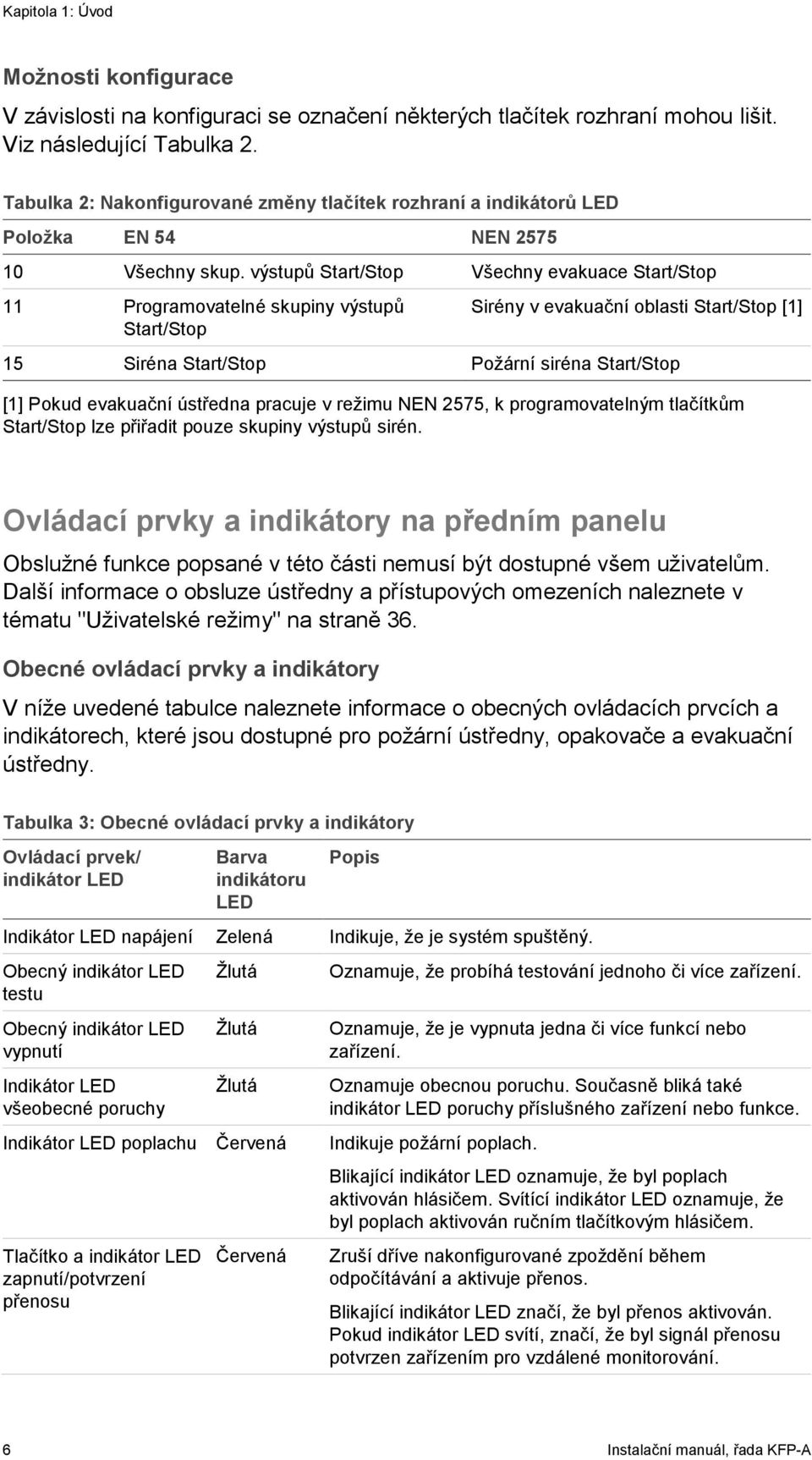 výstupů Start/Stop Všechny evakuace Start/Stop 11 Programovatelné skupiny výstupů Start/Stop Sirény v evakuační oblasti Start/Stop [1] 15 Siréna Start/Stop Požární siréna Start/Stop [1] Pokud