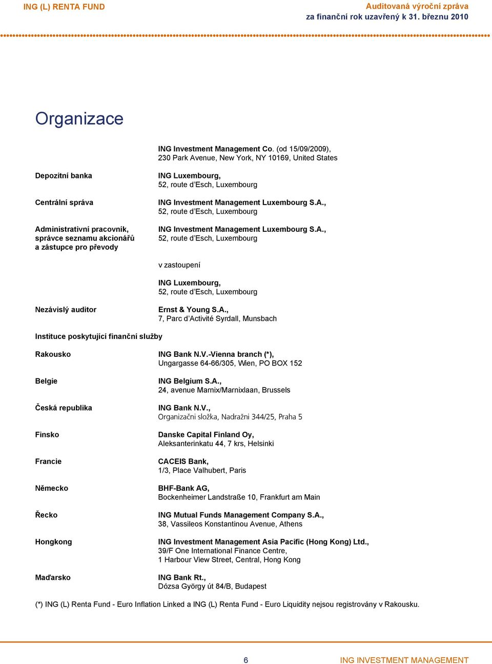 route d Esch, Luxembourg ING Investment Management Luxembourg S.A., 52, route d Esch, Luxembourg ING Investment Management Luxembourg S.A., 52, route d Esch, Luxembourg v zastoupení ING Luxembourg, 52, route d Esch, Luxembourg Nezávislý auditor Ernst & Young S.