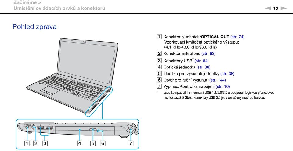 84) D Optická jednotka (str. 38) E Tlačítko pro vysunutí jednotky (str. 38) F Otvor pro ruční vysunutí (str.