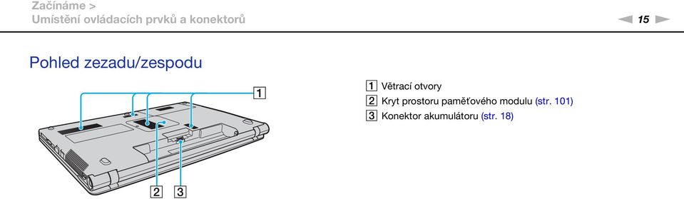 Větrací otvory B Kryt prostoru paměťového