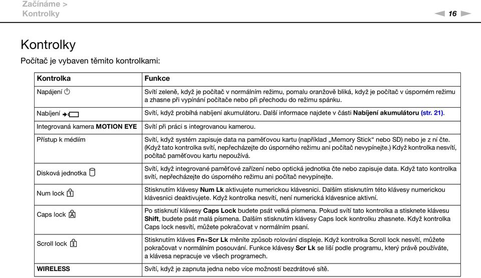 Integrovaná kamera MOTIO EYE Přístup k médiím Disková jednotka um lock Caps lock Scroll lock WIRELESS Svítí při práci s integrovanou kamerou.