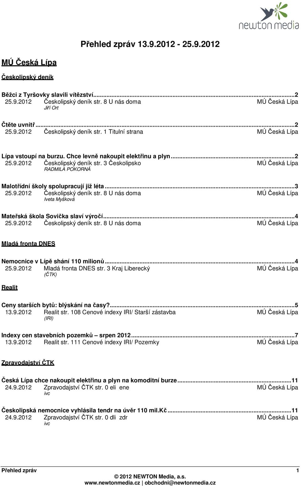 ..4 25.9.2012 Českolipský deník str. 8 U nás doma MÚ Česká Lípa Mladá fronta DNES Nemocnice v Lípě shání 110 milionů...4 25.9.2012 Mladá fronta DNES str.