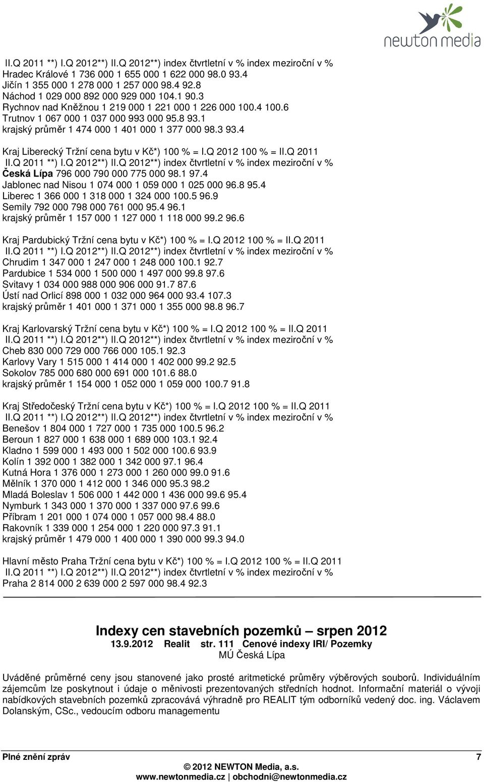 Q 2011 Česká Lípa 796 000 790 000 775 000 98.1 97.4 Jablonec nad Nisou 1 074 000 1 059 000 1 025 000 96.8 95.4 Liberec 1 366 000 1 318 000 1 324 000 100.5 96.9 Semily 792 000 798 000 761 000 95.4 96.