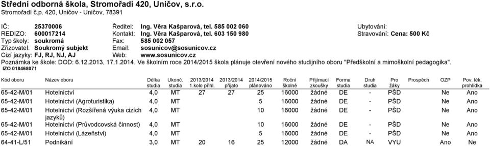 sosunicov.cz Poznámka ke škole: DOD: 6.12.2013, 17.1.2014. Ve školním roce škola plánuje otevření nového studijního oboru "Předškolní a mimoškolní pedagogika".