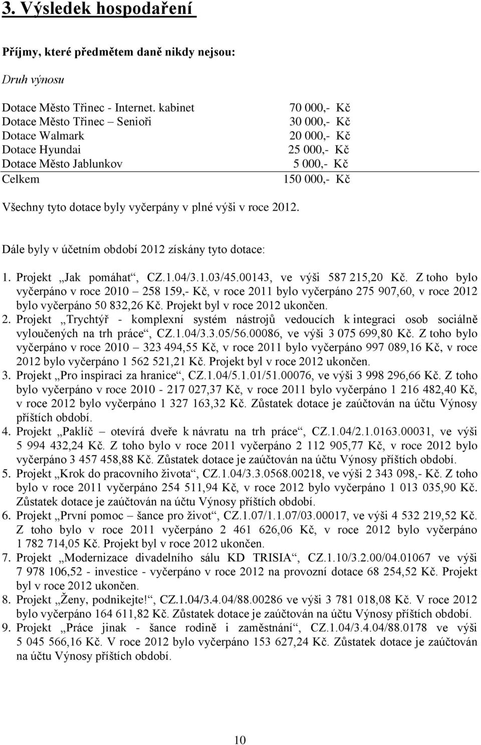 vyčerpány v plné výši v roce 2012. Dále byly v účetním období 2012 získány tyto dotace: 1. Projekt Jak pomáhat, CZ.1.04/3.1.03/45.00143, ve výši 587 215,20 Kč.