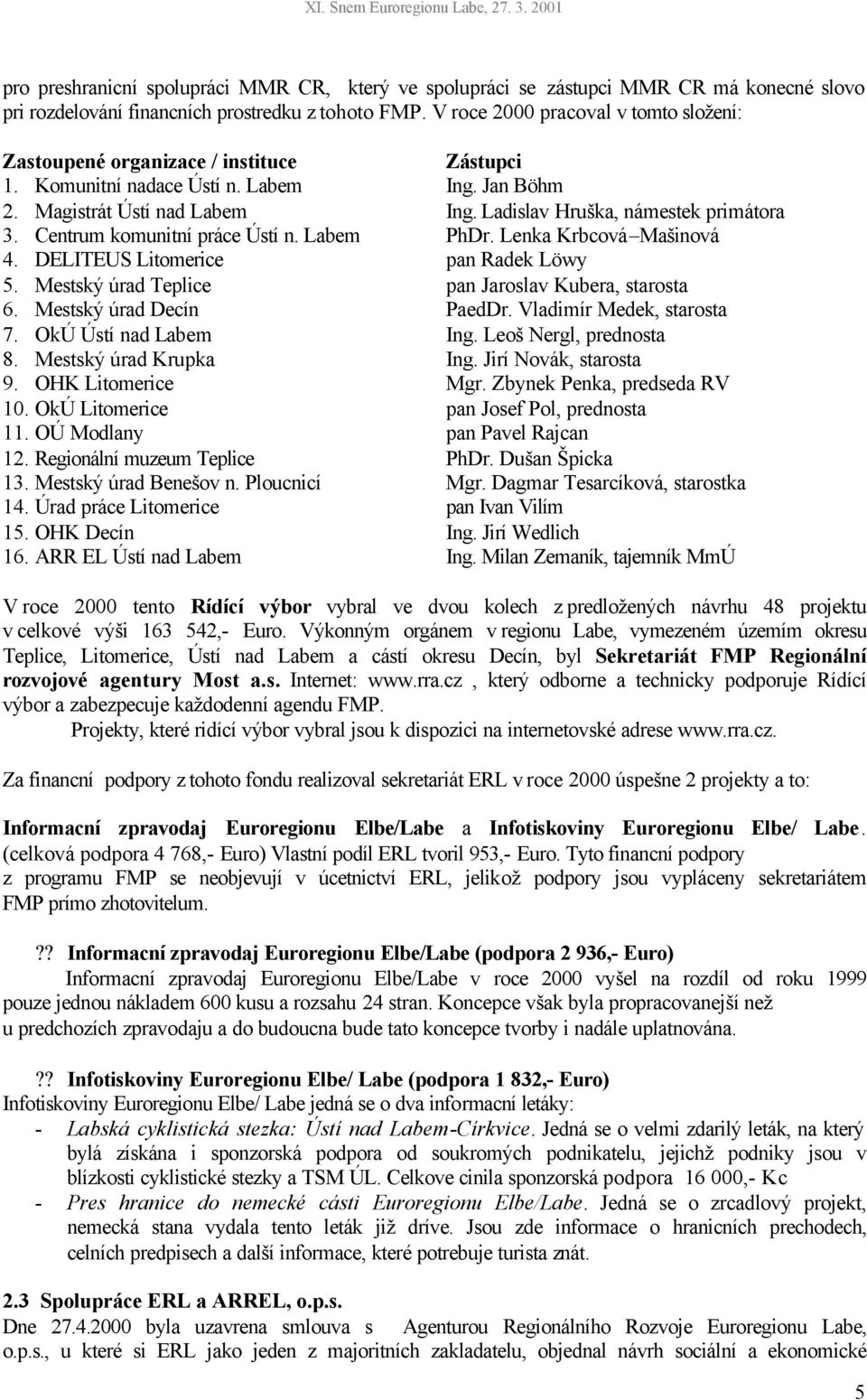 Centrum komunitní práce Ústí n. Labem PhDr. Lenka Krbcová Mašinová 4. DELITEUS Litomerice pan Radek Löwy 5. Mestský úrad Teplice pan Jaroslav Kubera, starosta 6. Mestský úrad Decín PaedDr.