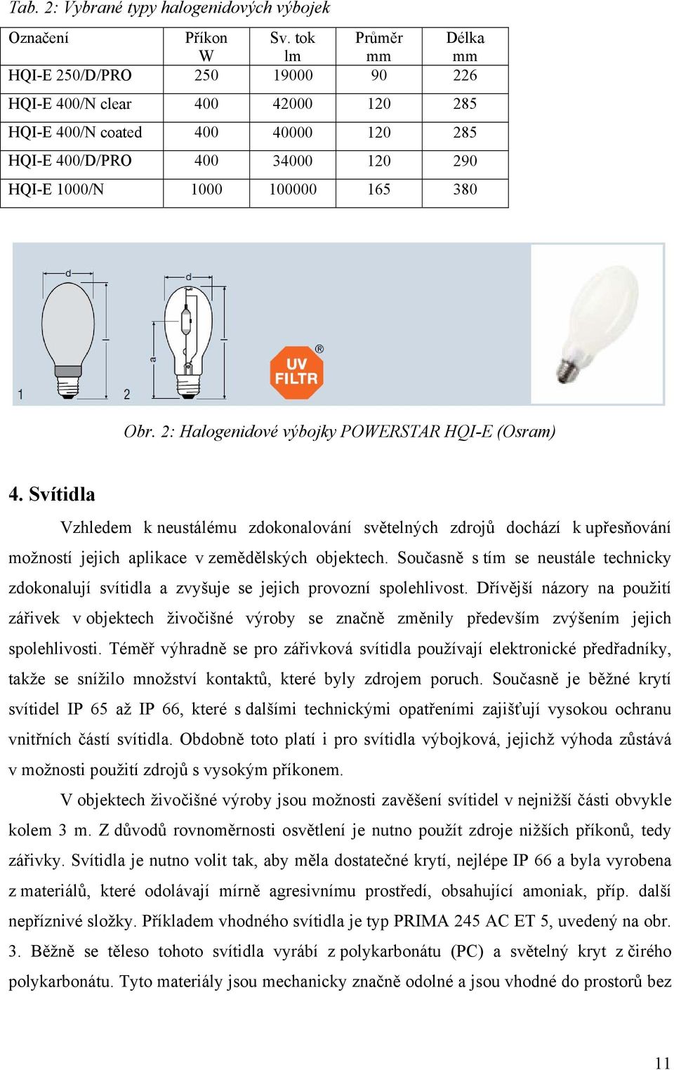 380 Obr. 2: Halogenidové výbojky POWERSTAR HQI-E (Osram) 4. Svítidla Vzhledem k neustálému zdokonalování světelných zdrojů dochází k upřesňování možností jejich aplikace v zemědělských objektech.