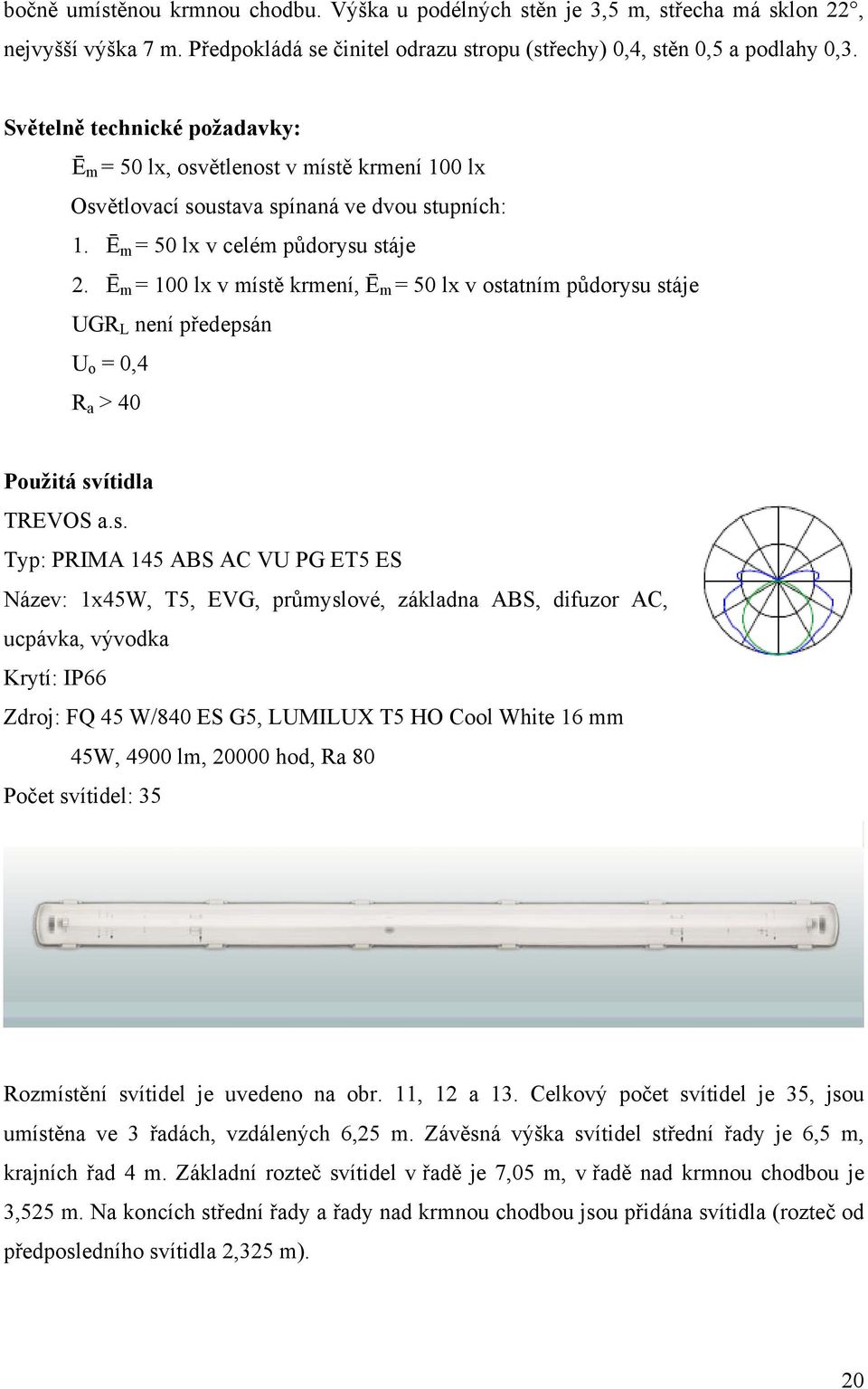 Ē m = 100 lx v míst