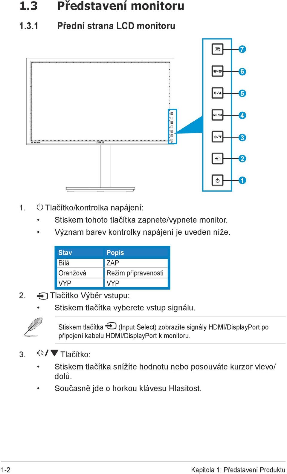 Stav Bílá Oranžová VYP 2. Tlačítko Výběr vstupu: Popis ZAP Režim připravenosti VYP Stiskem tlačítka vyberete vstup signálu. 3.