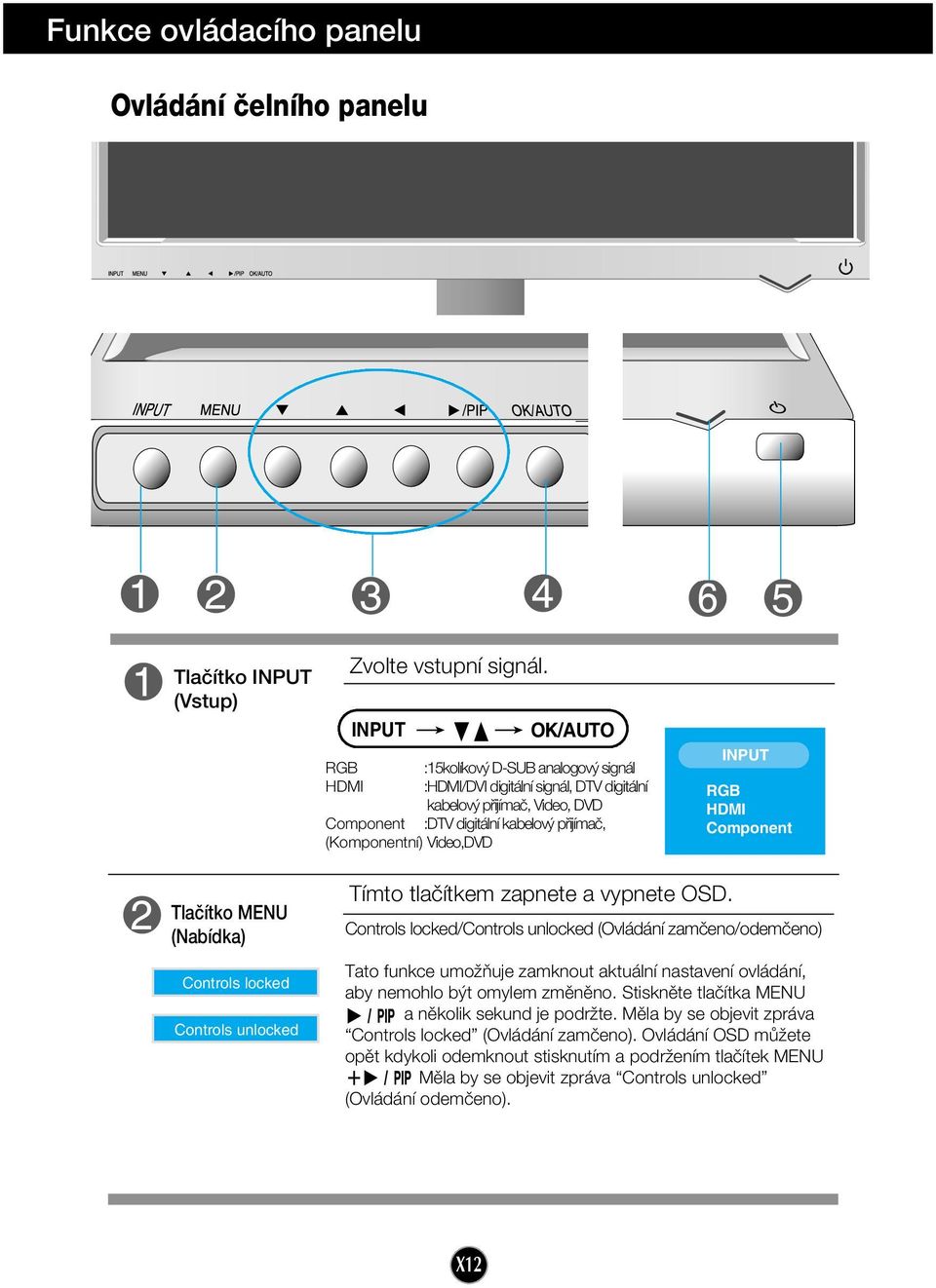 HDMI Component Tlaãítko MENU (Nabídka) Controls locked Controls unlocked Tímto tlaãítkem zapnete a vypnete OSD.