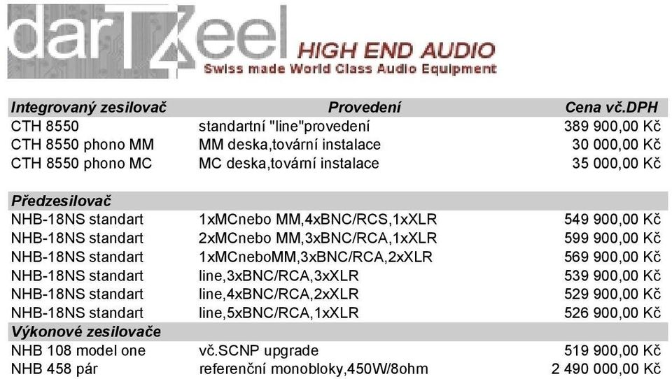 Předzesilovač NHB-18NS standart 1xMCnebo MM,4xBNC/RCS,1xXLR 549 900,00 Kč NHB-18NS standart 2xMCnebo MM,3xBNC/RCA,1xXLR 599 900,00 Kč NHB-18NS standart