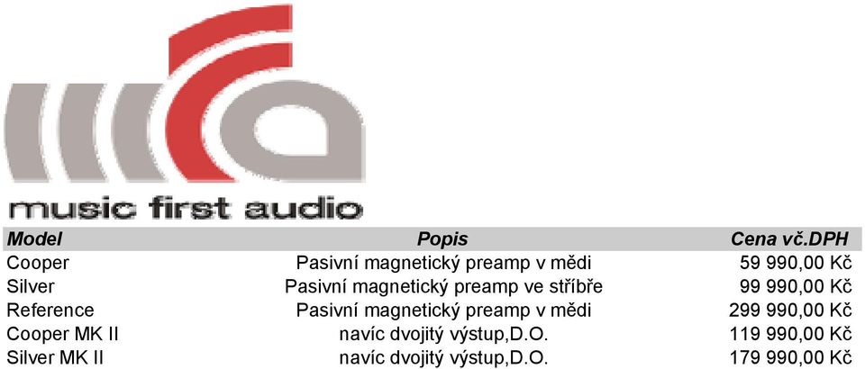 magnetický preamp ve stříbře 99 990,00 Kč Reference Pasivní magnetický