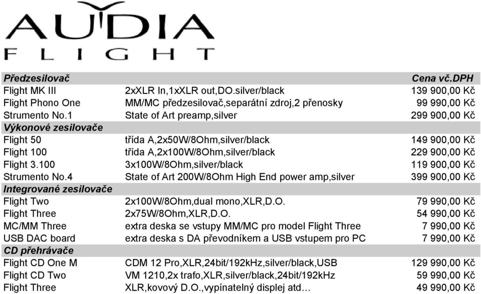 100 3x100W/8Ohm,silver/black 119 900,00 Kč Strumento No.4 State of Art 200W/8Ohm High End power amp,silver 399 900,00 Kč Integrované zesilovače Flight Two 2x100W/8Ohm,dual mono,xlr,d.o. 79 990,00 Kč Flight Three 2x75W/8Ohm,XLR,D.