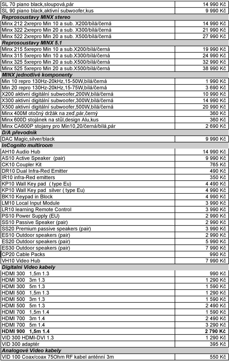 x300/bílá/černá Minx 325 5xrepro Min 20 a sub.x500/bílá/černá Minx 525 5xrepro Min 20 a sub.