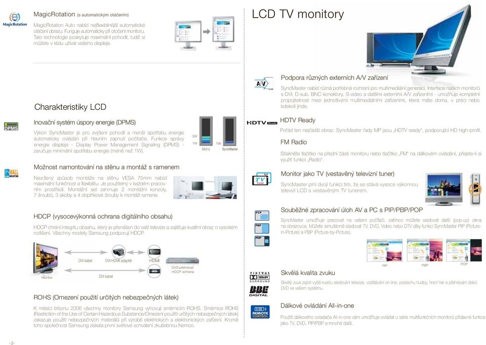 LCD TV monitory Podpora rûzn ch externích A/V zafiízení Charakteristiky LCD SyncMaster nabízí různá potřebná rozhraní pro multimediální generaci.
