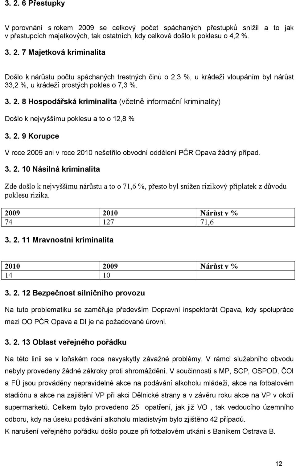 3. 2. 10 Násilná kriminalita Zde došlo k nejvyššímu nárůstu a to o 71,6 %, přesto byl snížen rizikový příplatek z důvodu poklesu rizika. 2009 2010 Nárůst v % 74 127 71,6 3. 2. 11 Mravnostní kriminalita 2010 2009 Nárůst v % 14 10 3.