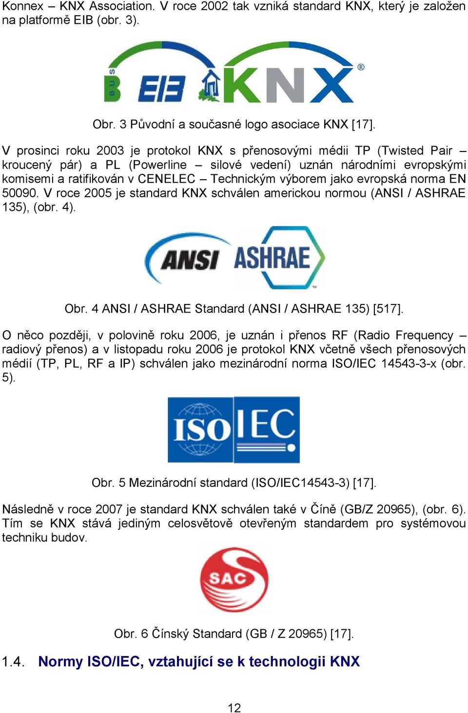 jako evropská norma EN 50090. V roce 2005 je standard KNX schválen americkou normou (ANSI / ASHRAE 135), (obr. 4). Obr. 4 ANSI / ASHRAE Standard (ANSI / ASHRAE 135) [517].