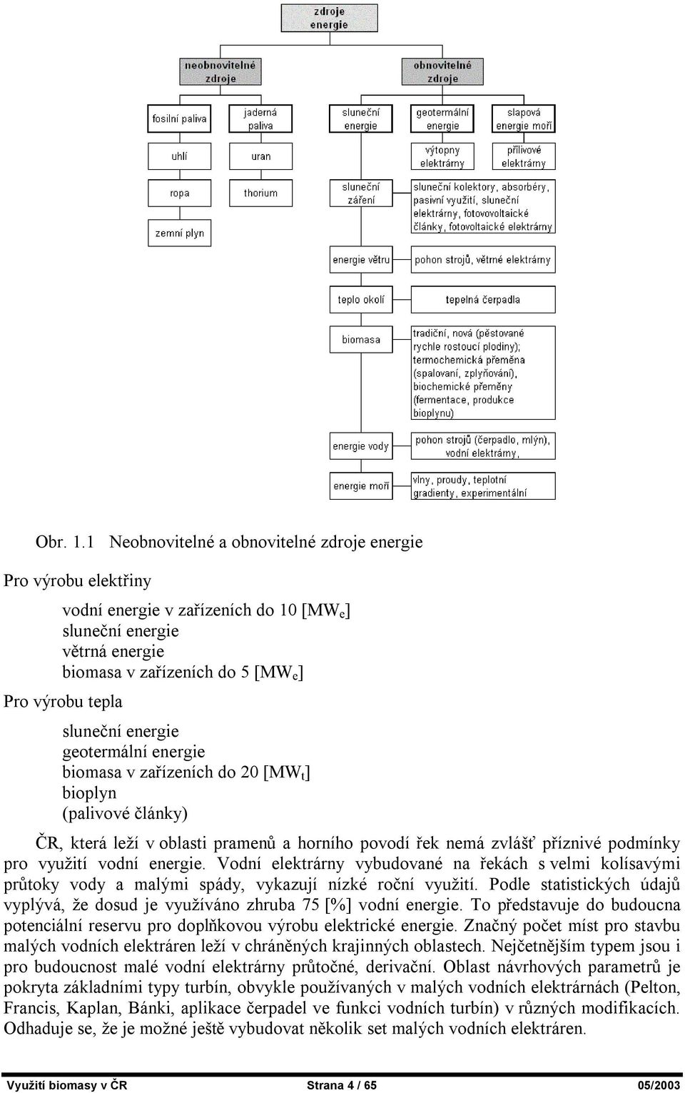 energie geotermální energie biomasa v zařízeních do 20 [MW t ] bioplyn (palivové články) ČR, která leží v oblasti pramenů a horního povodí řek nemá zvlášť příznivé podmínky pro využití vodní energie.