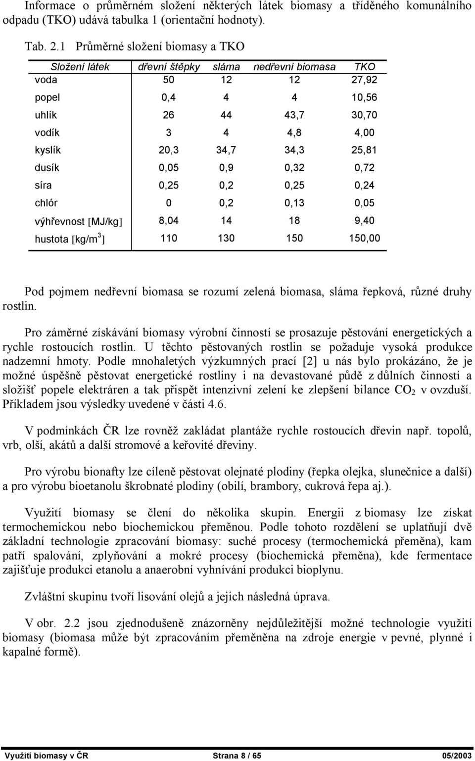 dusík 0,05 0,9 0,32 0,72 síra 0,25 0,2 0,25 0,24 chlór 0 0,2 0,13 0,05 výhřevnost [MJ/kg] 8,04 14 18 9,40 hustota [kg/m 3 ] 110 130 150 150,00 Pod pojmem nedřevní biomasa se rozumí zelená biomasa,