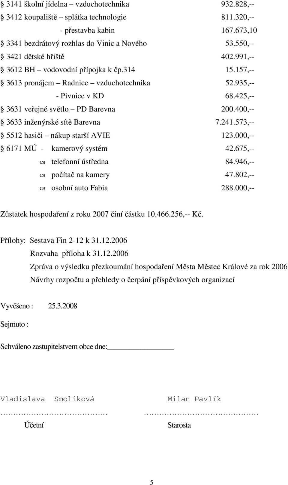 241.573,-- 5512 hasiči nákup starší AVIE 123.000,-- 6171 MÚ - kamerový systém 42.675,-- telefonní ústředna 84.946,-- počítač na kamery 47.802,-- osobní auto Fabia 288.