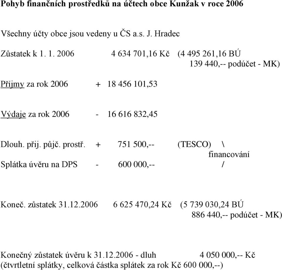 Dlouh. přij. půjč. prostř. + 751 500,-- (TESCO) \ financování Splátka úvěru na DPS - 600 000,-- / Koneč.