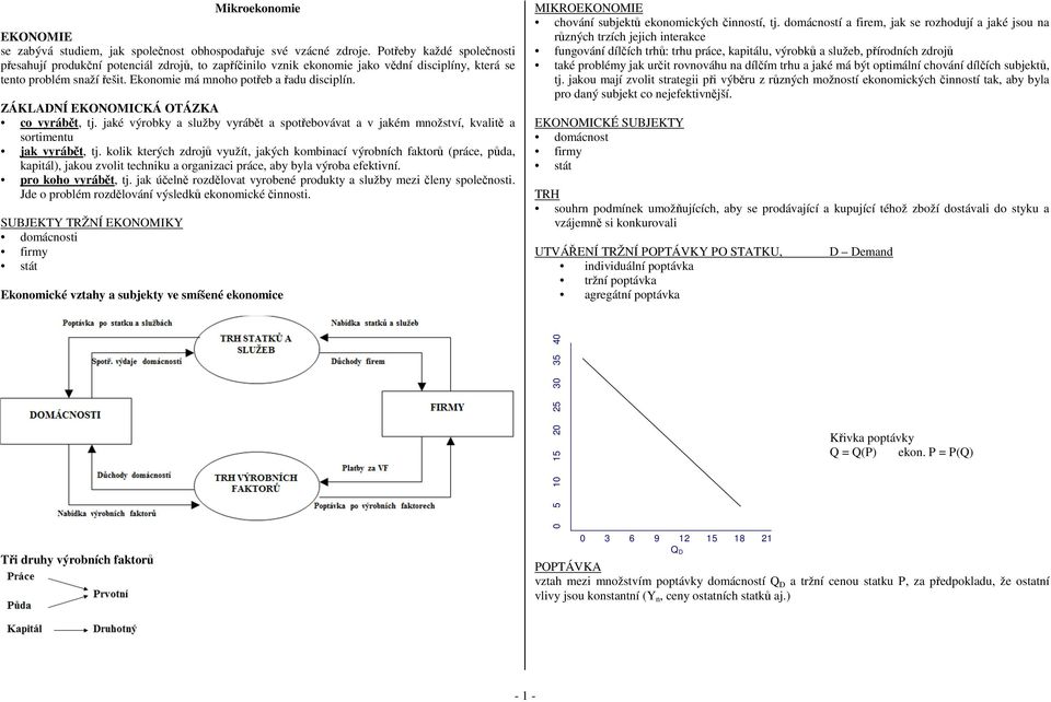 ZÁKLADNÍ EKONOMICKÁ OTÁZKA co vyrábět, tj. jaké výrobky a služby vyrábět a spotřebovávat a v jakém množství, kvalitě a sortimentu jak vyrábět, tj.