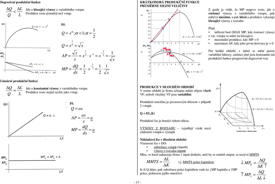 pak klesá a produkce vykazuje klesající výnosy z rozsahu. latí: inflexní bod (MAX M, kde rostoucí výnosy z var.