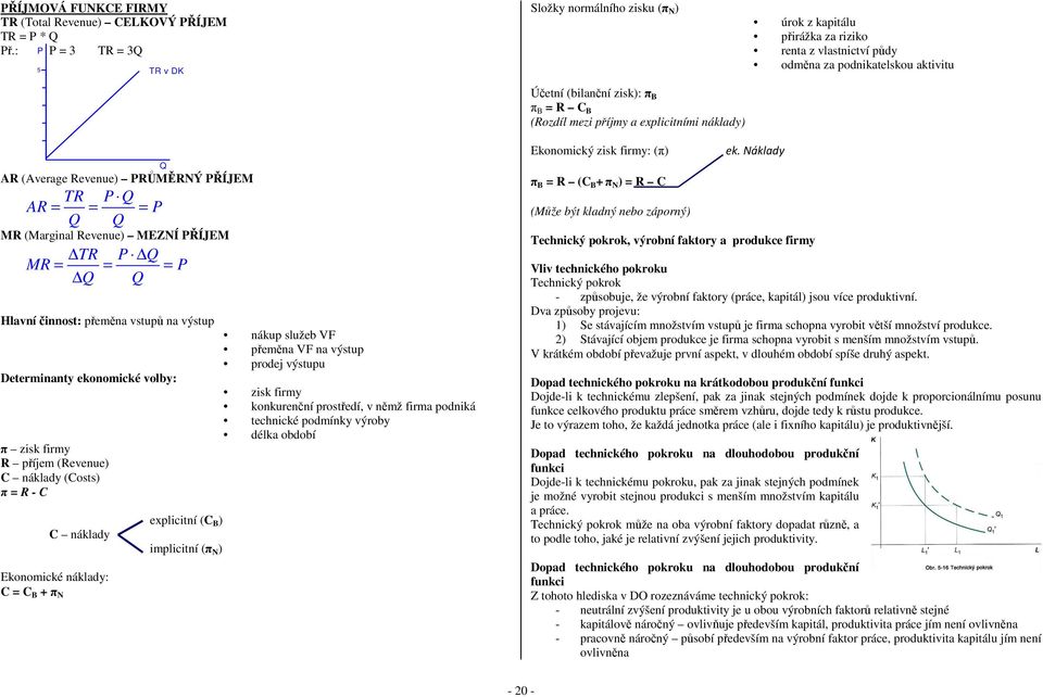 příjmy a explicitními náklady) AR (Average Revenue) RŮMĚRNÝ ŘÍJEM TR AR MR (Marginal Revenue) MEZNÍ ŘÍJEM TR MR Hlavní činnost: přeměna vstupů na výstup Determinanty ekonomické volby: π zisk firmy R