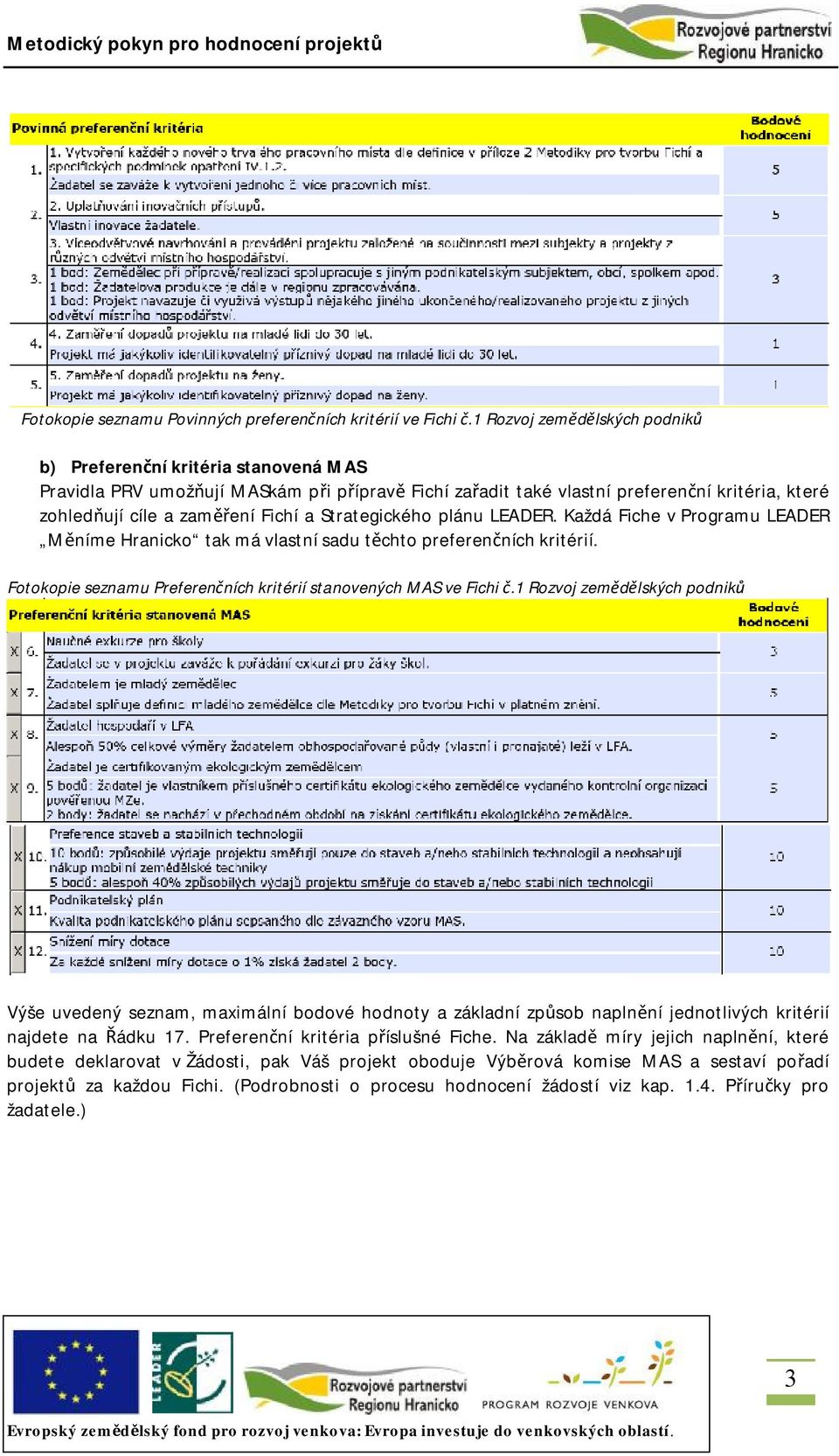 Strategického plánu LEADER. Každá Fiche v Programu LEADER Měníme Hranicko tak má vlastní sadu těchto preferenčních kritérií. Fotokopie seznamu Preferenčních kritérií stanovených MAS ve Fichi č.