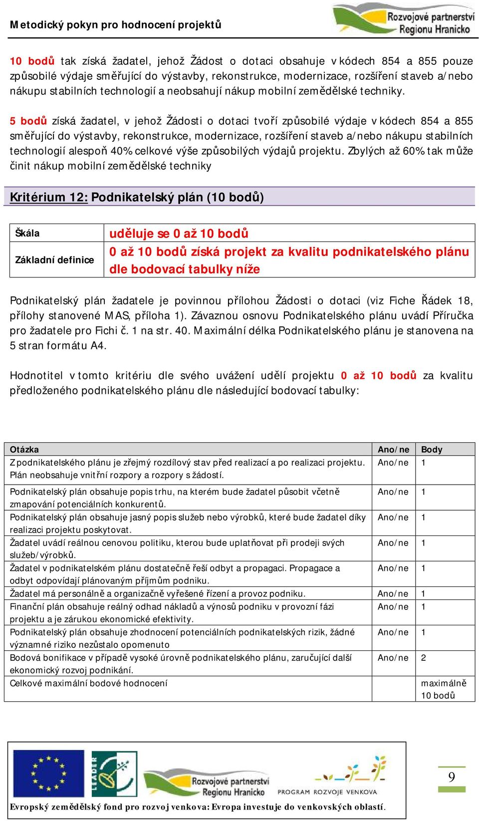 5 bodů získá žadatel, v jehož Žádosti o dotaci tvoří způsobilé výdaje v kódech 854 a 855 směřující do výstavby, rekonstrukce, modernizace, rozšíření staveb a/nebo nákupu stabilních technologií